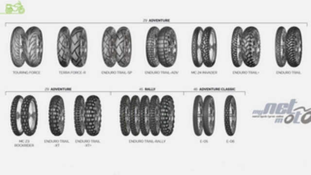 Mitas Pneumatici Moto